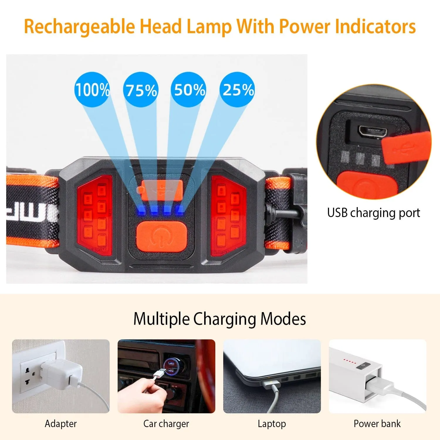 2-Pack: Rechargeable Headlamp 3 Light Modes Hand-Free