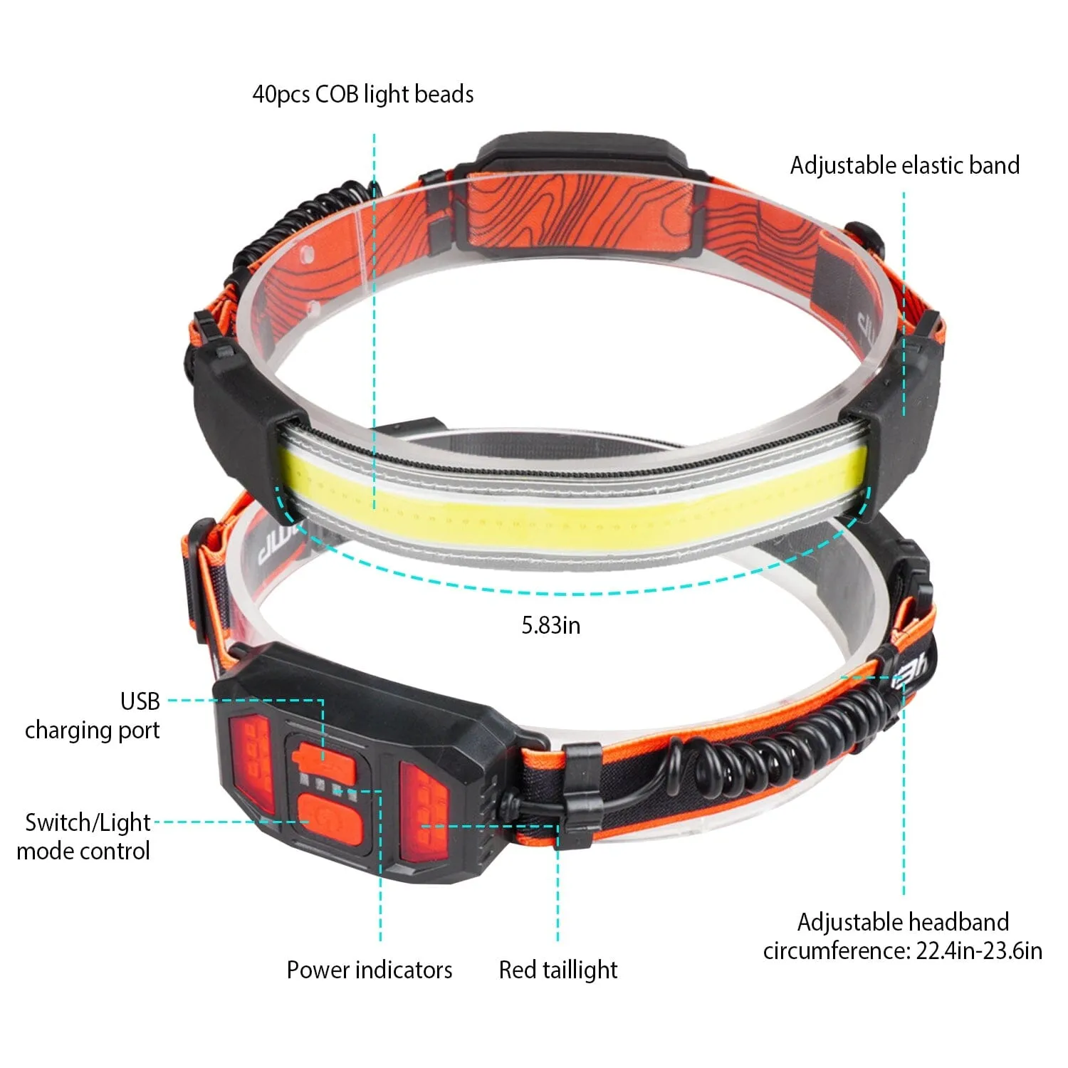 2-Pack: Rechargeable Headlamp 3 Light Modes Hand-Free