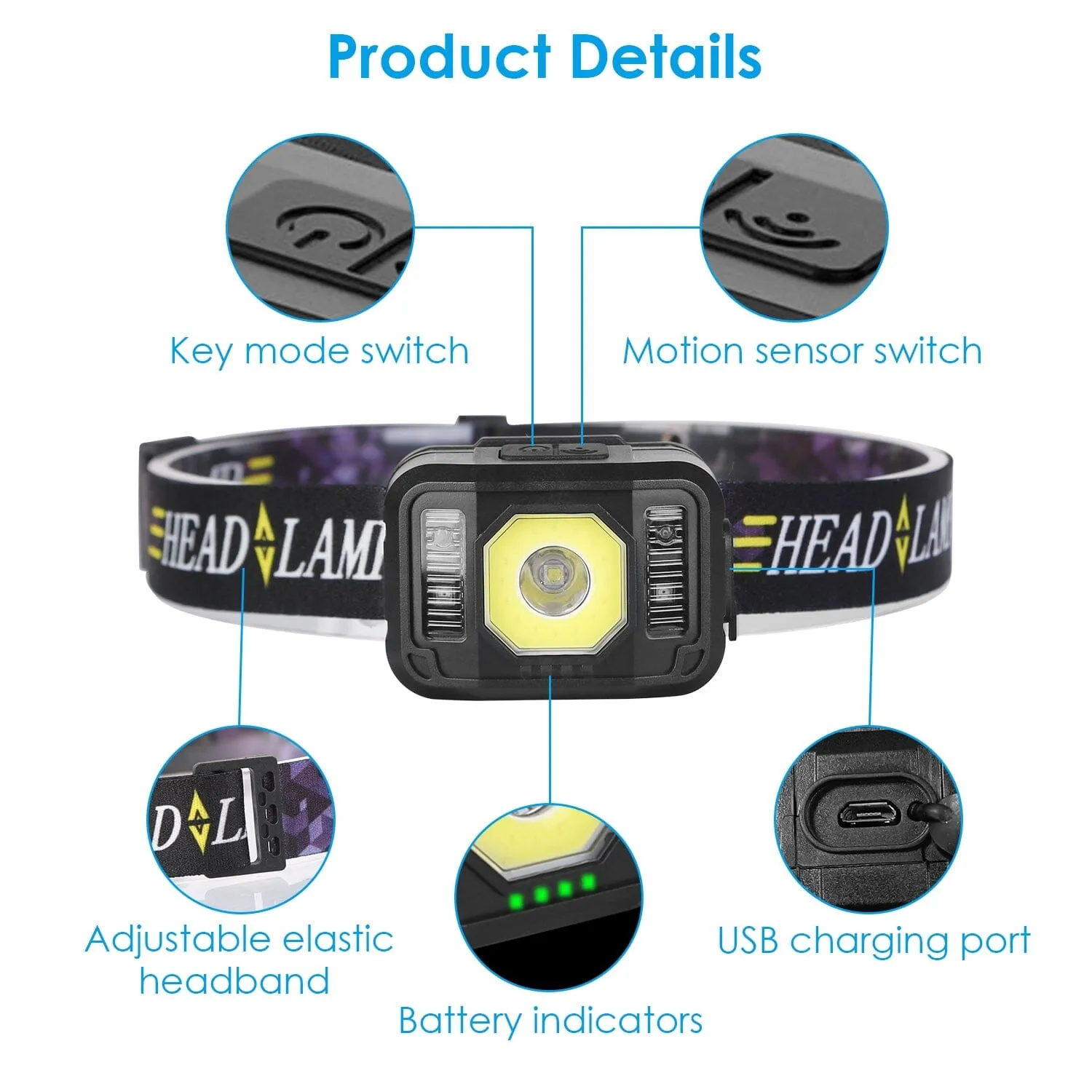 2-Pack: Rechargeable Motion Sensor Headlamp 6 Light Modes