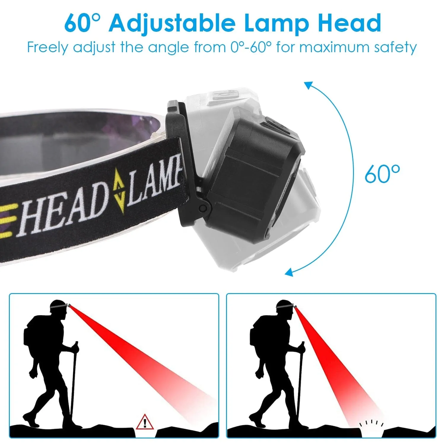 2-Pack: Rechargeable Motion Sensor Headlamp 6 Light Modes