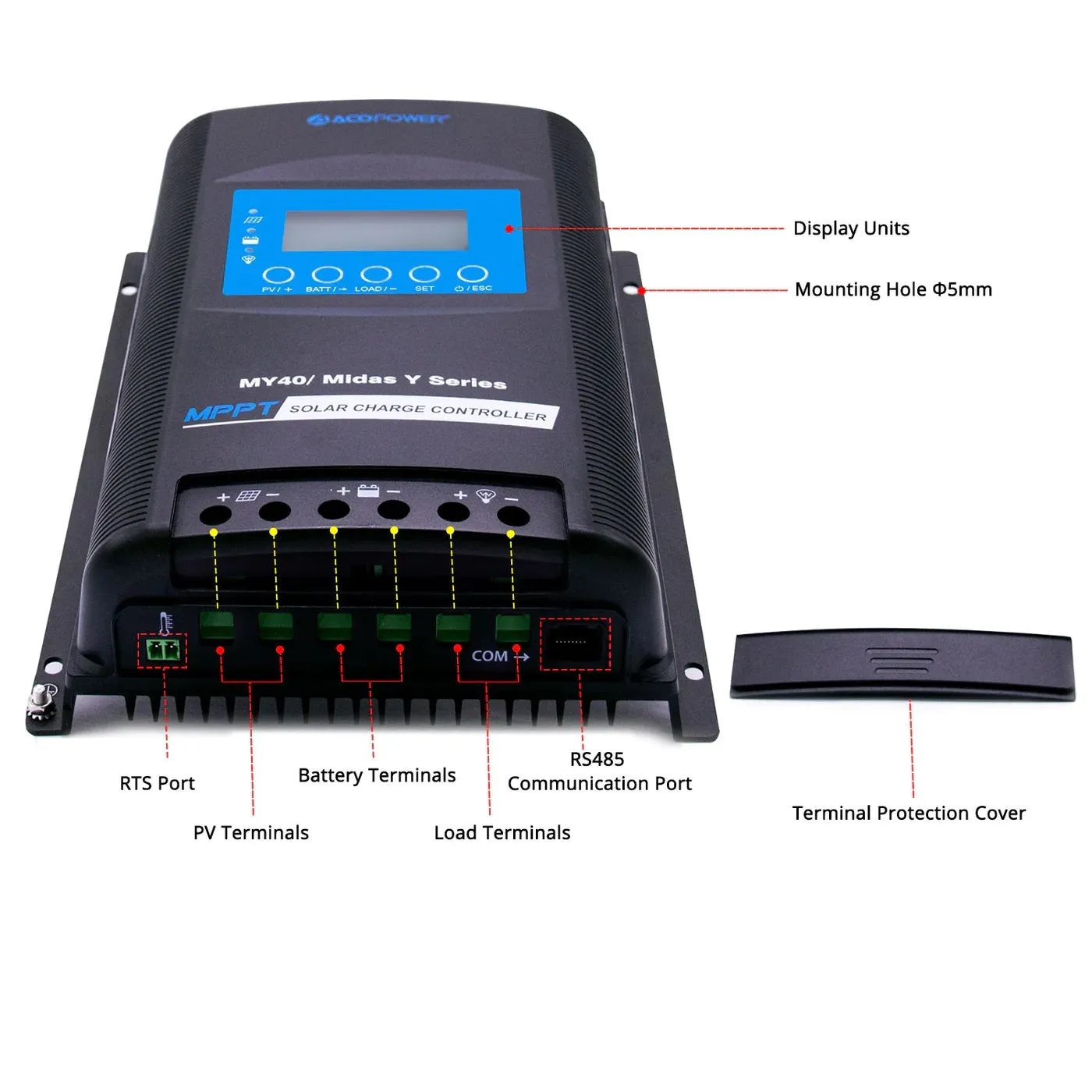 ACOPower Midas 40A MPPT Solar Charge Controller with Remote Meter MT-50