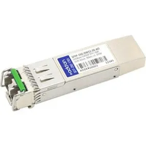 Addon Juniper Networks Sfpp-10G-Dw52-Zr Compatible Taa Compliant 10Gbase-Dwdm 100Ghz Sfp  Transceiver (Smf, 1535.82Nm, 80Km, Lc, Dom)