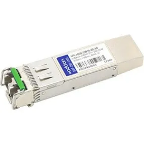 Addon Msa And Taa Compliant 10Gbase-Dwdm 100Ghz Sfp  Transceiver (Smf, 1532.68Nm, 80Km, Lc, Dom)