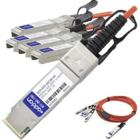 AddOn MSA and TAA Compliant 40GBase-AOC QSFP  to 4xSFP  Direct Attach Cable (850nm, MMF, 3m) QSFP-4SFP-AOC3M-AO