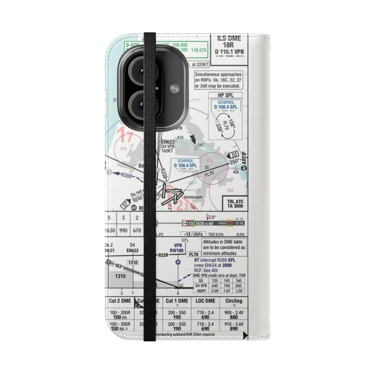 Amsterdam ILS 18R Inspired Phone Case for Aviation Enthusiasts