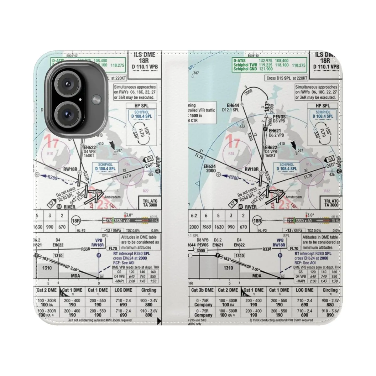Amsterdam ILS 18R Inspired Phone Case for Aviation Enthusiasts