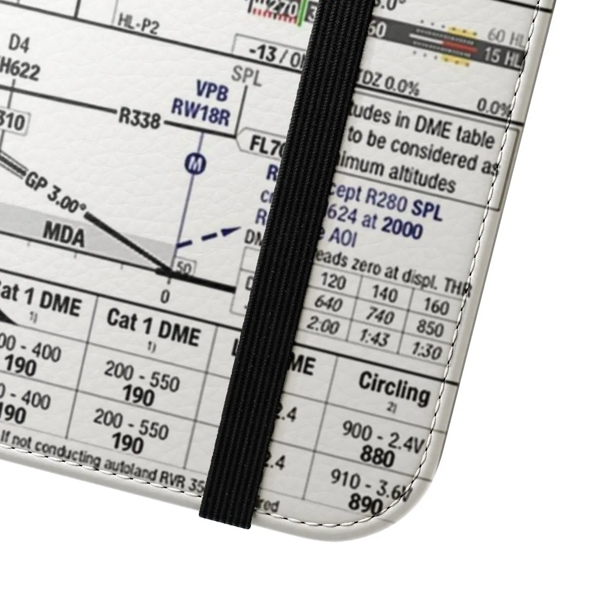 Amsterdam ILS 18R Inspired Phone Case for Aviation Enthusiasts