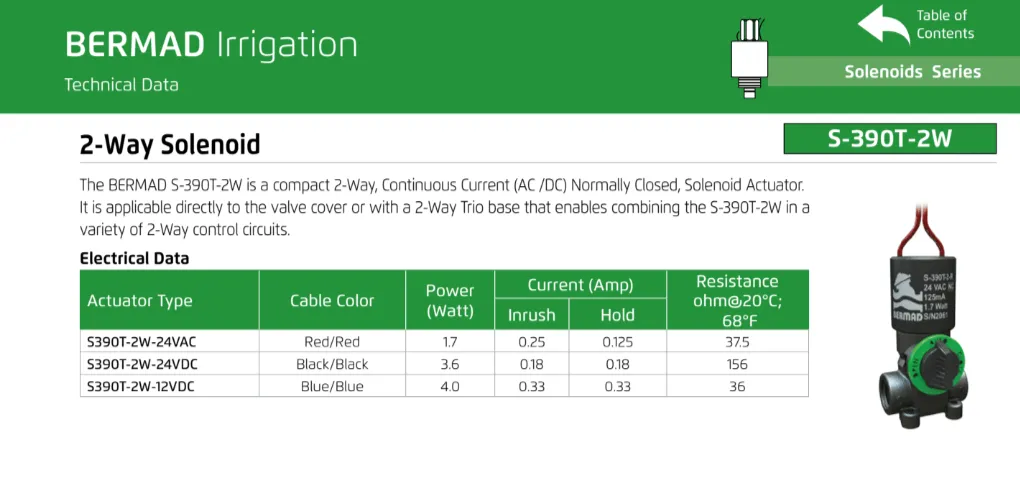 Bermad S.390T-2W 2-Way Replacement Solenoid Coils