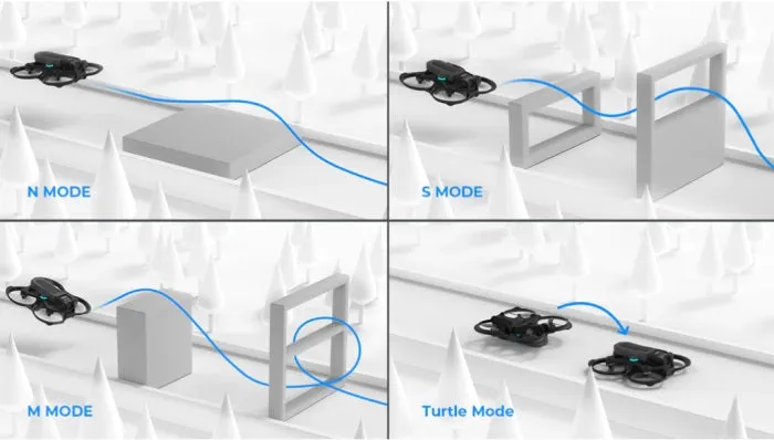 BetaFPV Aquila16 FPV Kit FPV Drone Simulator Supported