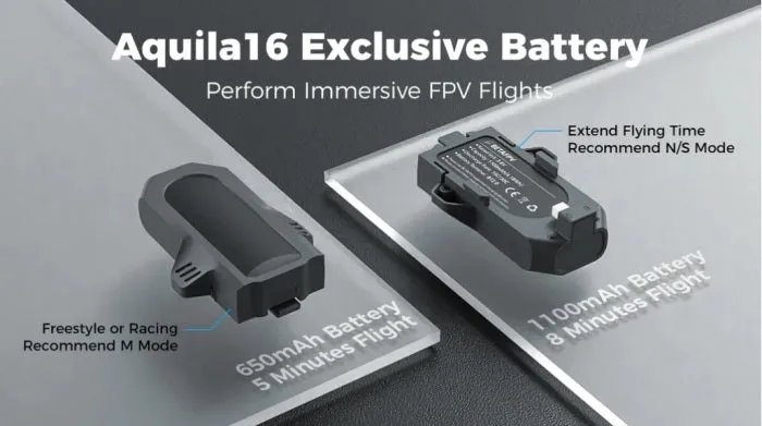 BetaFPV Aquila16 FPV Kit FPV Drone Simulator Supported