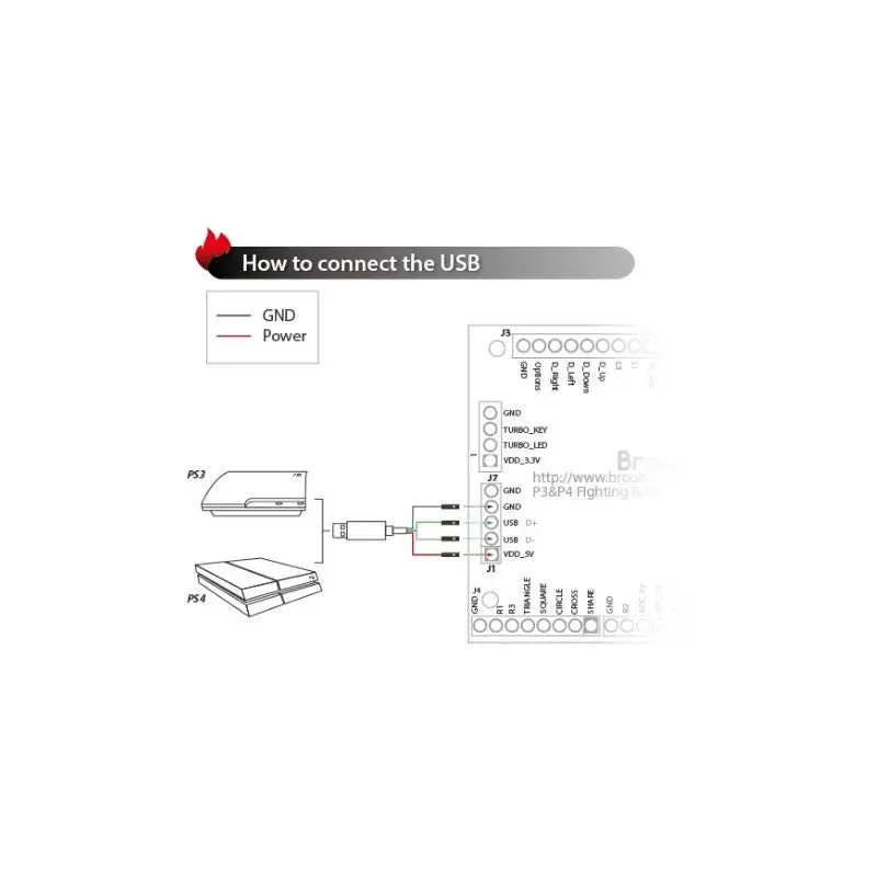 Brook PS3 / PS4 Fighting Board