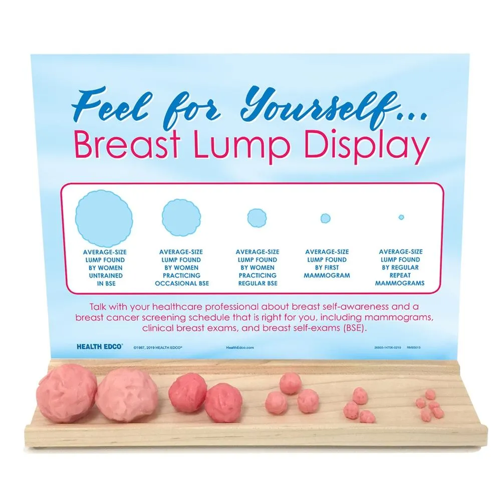 Feel For Yourself: Breast Lump Display