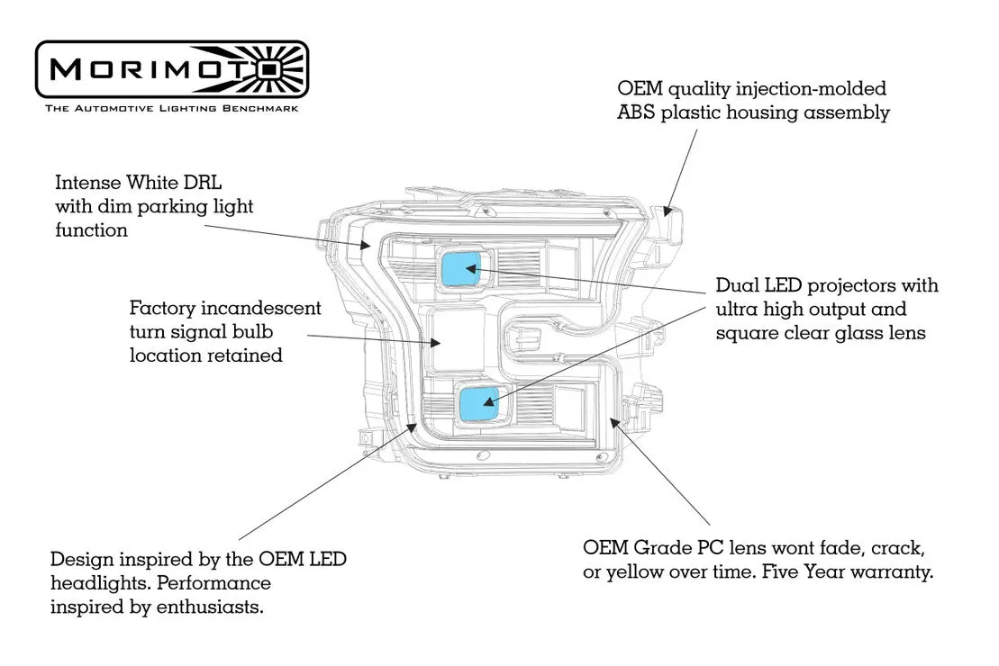 Ford F150 (15-17): XB Hybrid LED Headlights
