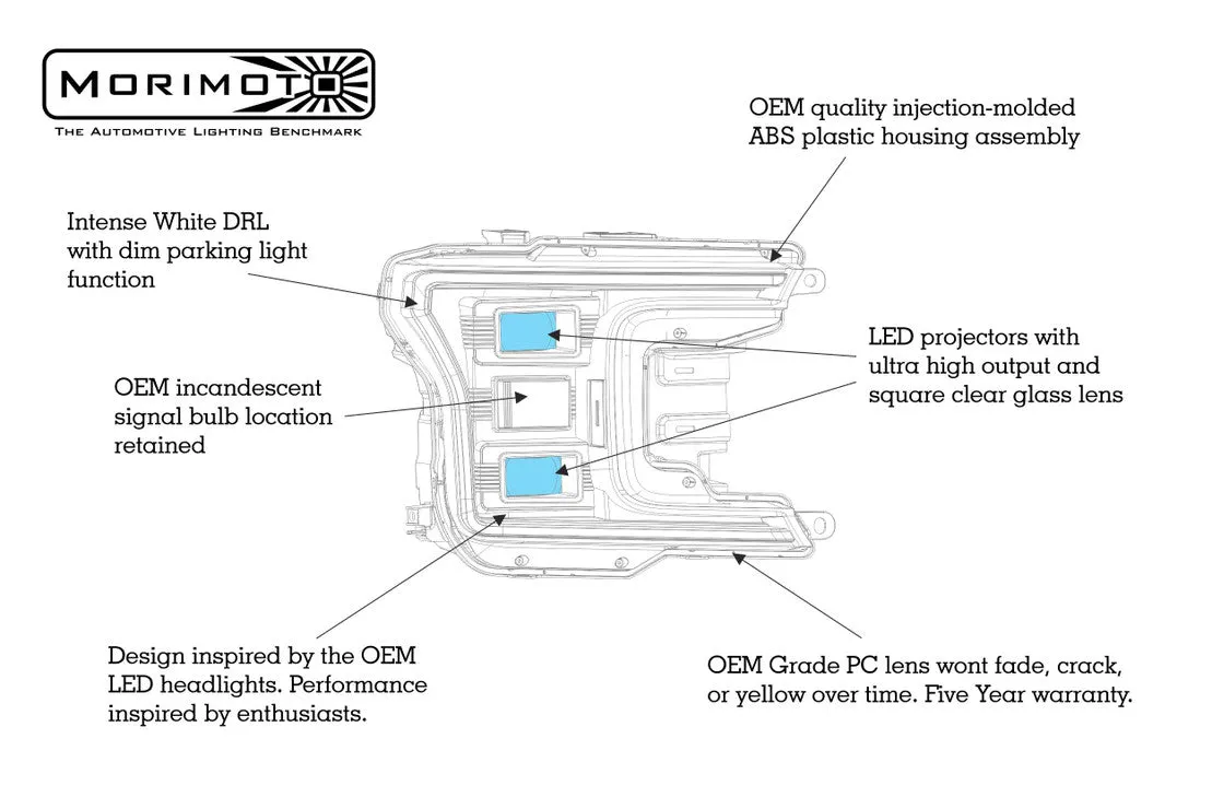 Ford F150 (18-20): XB Hybrid LED Headlights