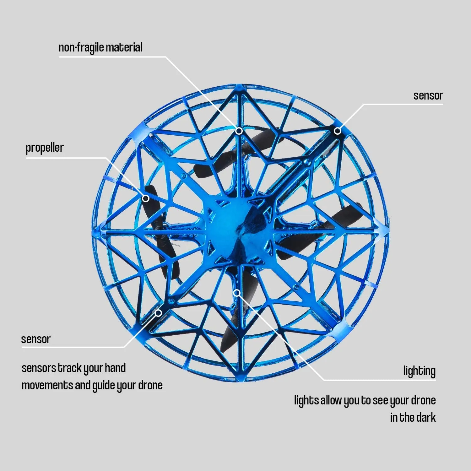 Hand Operated Mini Drone, Quad Induction Levitation UFO