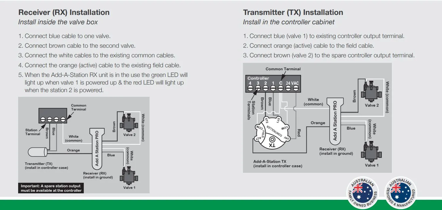 Holman Add-A-Station Power & Signal Booster