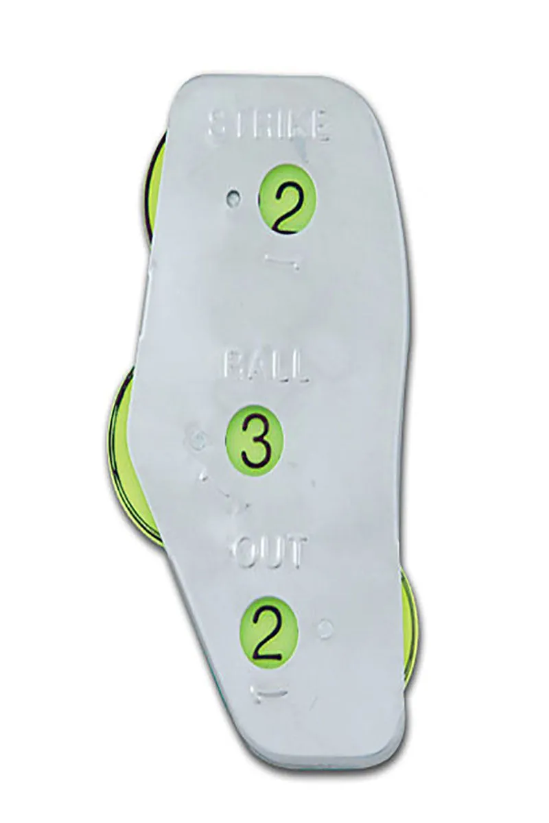 Metal Indicator