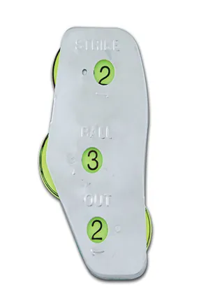 Metal Indicator