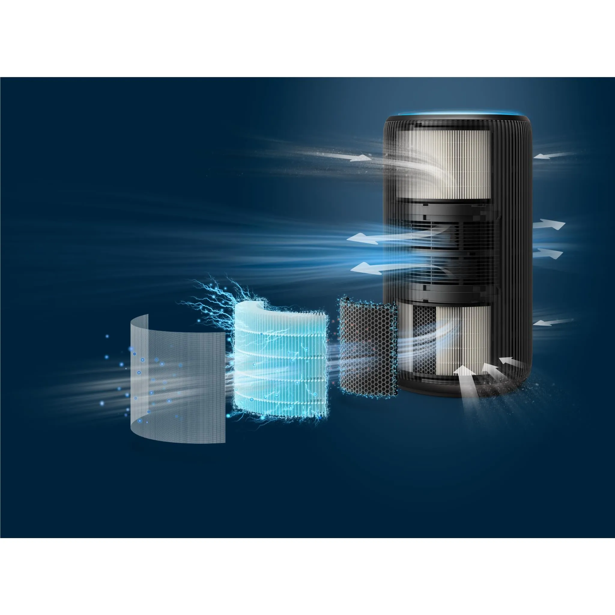 Philips PureProtect 3200 Series Smart Air Purifier (Dark Slate)