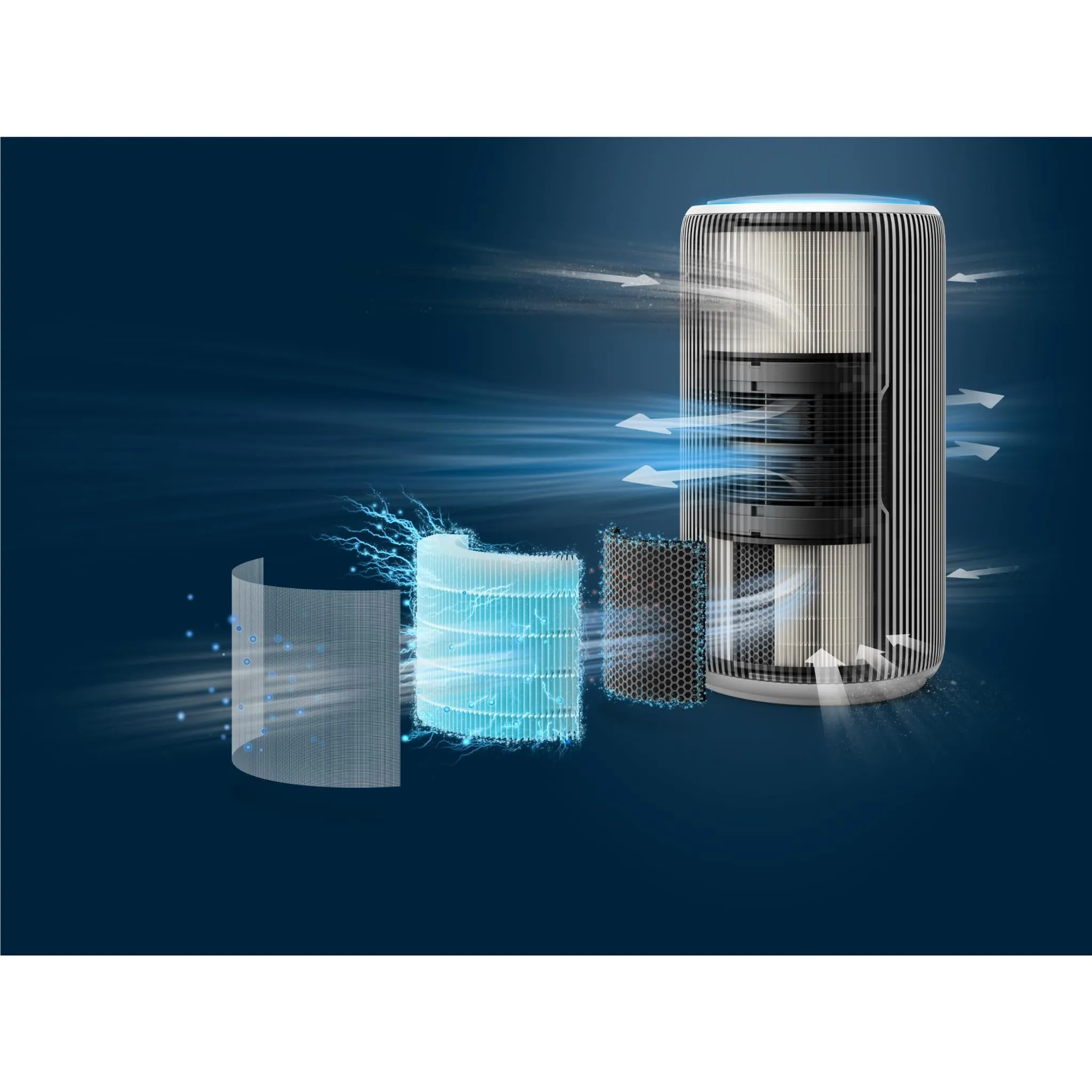Philips PureProtect 3200 Series Smart Air Purifier (Silver White)