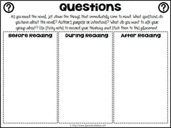 Reading Strategies Graphic Organizers