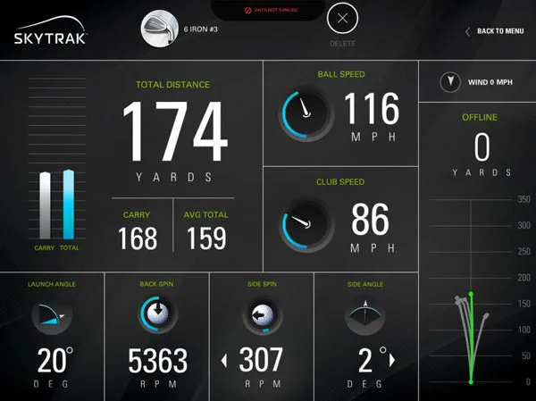 SkyTrak Launch Monitor   Basic Practice Plan