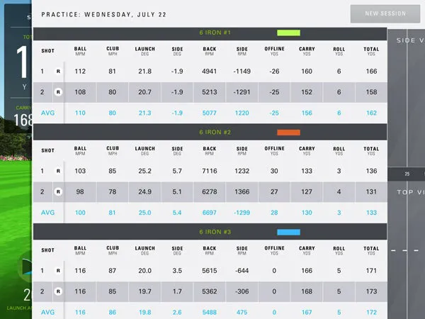 SkyTrak Launch Monitor   Basic Practice Plan