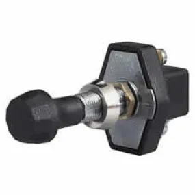 Switch Push/Pull bg1