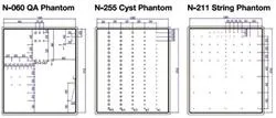 Ultrasound Quality Assurance Phantoms - N-365 Multipurpose Phantom
